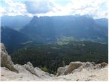 La Crusc - Sasso delle Dieci / Zehnerspitze